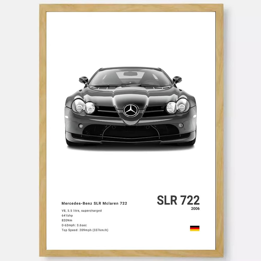 White Luxury Sports Car Luxury German Car Poster HD Art Sticky Wall Waterproof Home Living Room Bedroom Bar Aesthetic Decoration