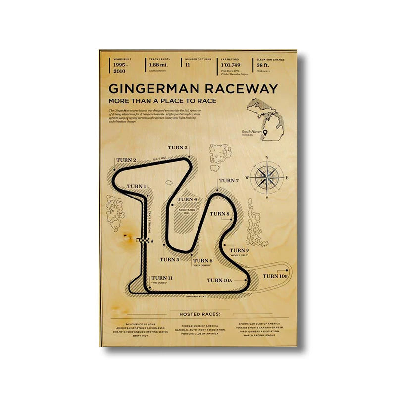 F1 Formula Race Wall Art Poster Aesthetic Racing Monaco Grand Prix Circuit Track Home Decor Wallpaper Vintage HD Canvas Painting