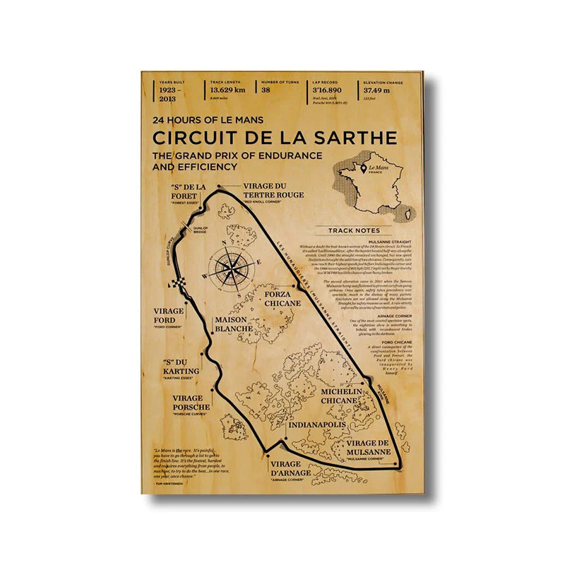 F1 Formula Race Wall Art Poster Aesthetic Racing Monaco Grand Prix Circuit Track Home Decor Wallpaper Vintage HD Canvas Painting