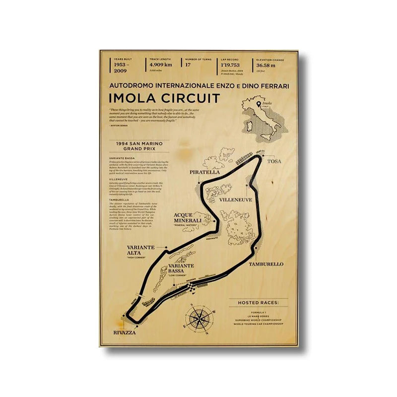 F1 Formula Race Wall Art Poster Aesthetic Racing Monaco Grand Prix Circuit Track Home Decor Wallpaper Vintage HD Canvas Painting
