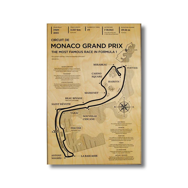 F1 Formula Race Wall Art Poster Aesthetic Racing Monaco Grand Prix Circuit Track Home Decor Wallpaper Vintage HD Canvas Painting