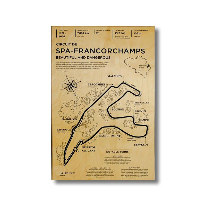 F1 Formula Race Wall Art Poster Aesthetic Racing Monaco Grand Prix Circuit Track Home Decor Wallpaper Vintage HD Canvas Painting