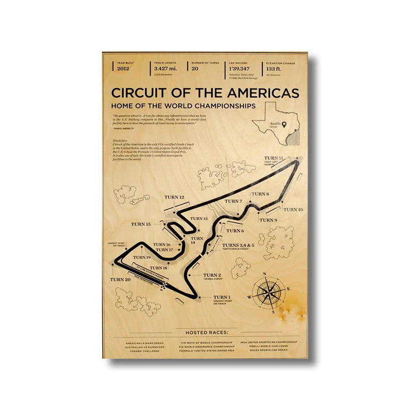 F1 Formula Race Wall Art Poster Aesthetic Racing Monaco Grand Prix Circuit Track Home Decor Wallpaper Vintage HD Canvas Painting